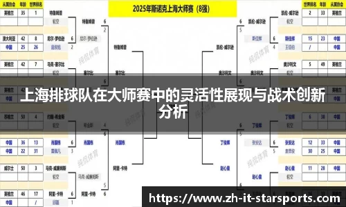 上海排球队在大师赛中的灵活性展现与战术创新分析